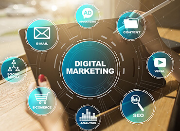Digital Marketing Services in Dubai