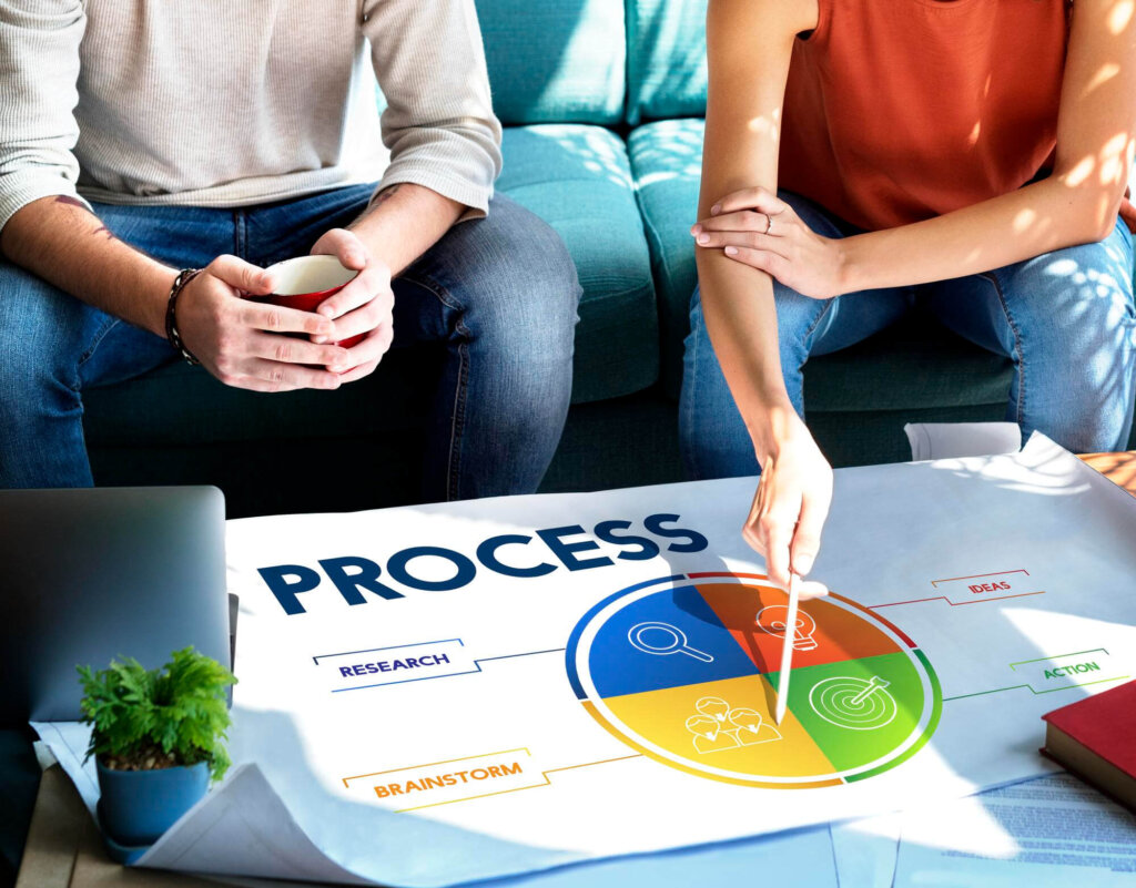 The Art of Crafting a High-Quality Feasibility Report
